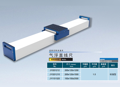 超精密陶瓷機(jī)構(gòu)件
